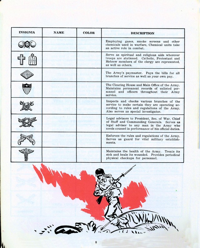 Engineer Training Notebook -8.jpg Engineer Training Notebook -8.jpg